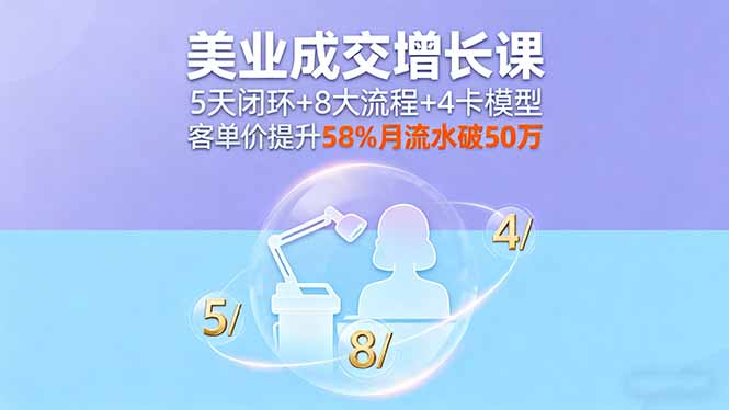 美业成交增长课，5天闭环+8大流程+4卡模型，客单价提升58%月流水破50万-鑫梵淘