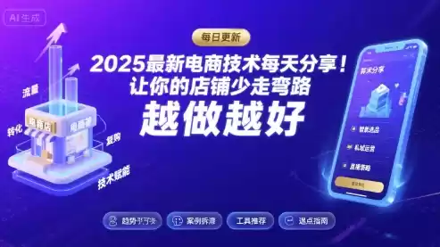 2025最新电商技术每天分享，让你的店铺少走弯路，越做越好(更新11月)-鑫梵淘