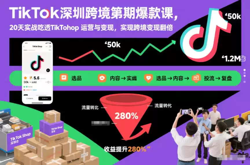 TikTok深圳跨境第2期爆款课，20天实战吃透TikTok Shop运营与变现，实现跨境变现翻倍-鑫梵淘