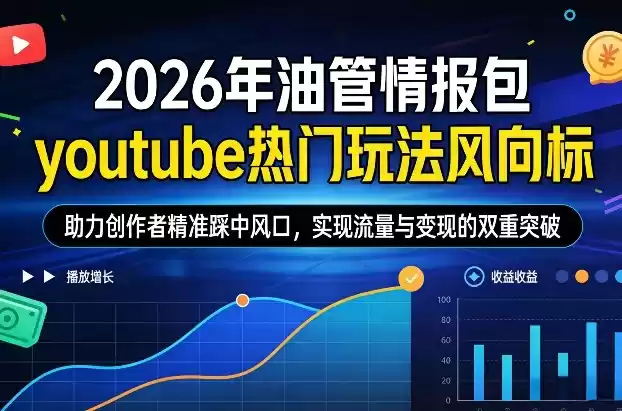2026年油管情报包，youtube热门玩法风向标，助力创作者精准踩中风口，实现流量与变现的双重突破(更新)-鑫梵淘