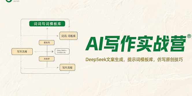 AI写作实战营，DeepSeek文案生成，提示词模板库，仿写原创技巧-鑫梵淘