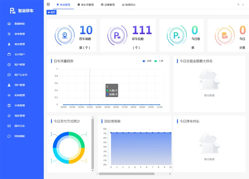 Iparking(开源停车场收费管理系统)-鑫梵淘