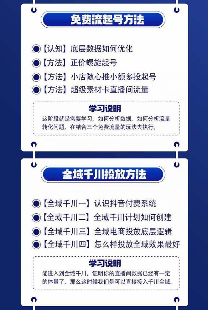 图片[1]-全域电商-粗暴玩法课：10亿销售经验干货分享！定位/免费起号/千川投流-鑫梵淘