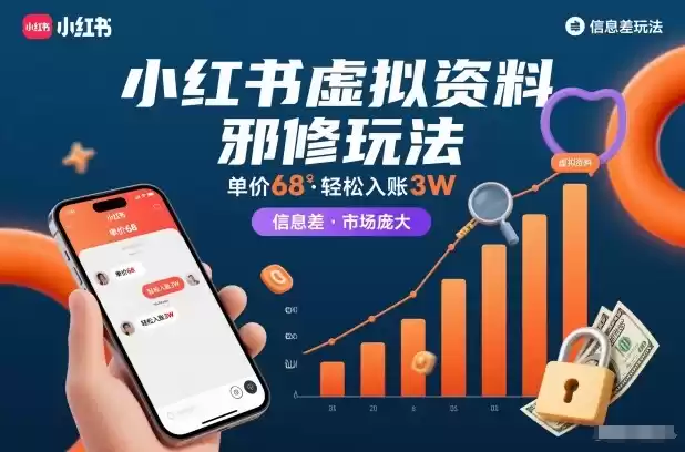小红书虚拟资料邪修玩法，单价68，轻松入账3W，信息差玩法，市场庞大-鑫梵淘