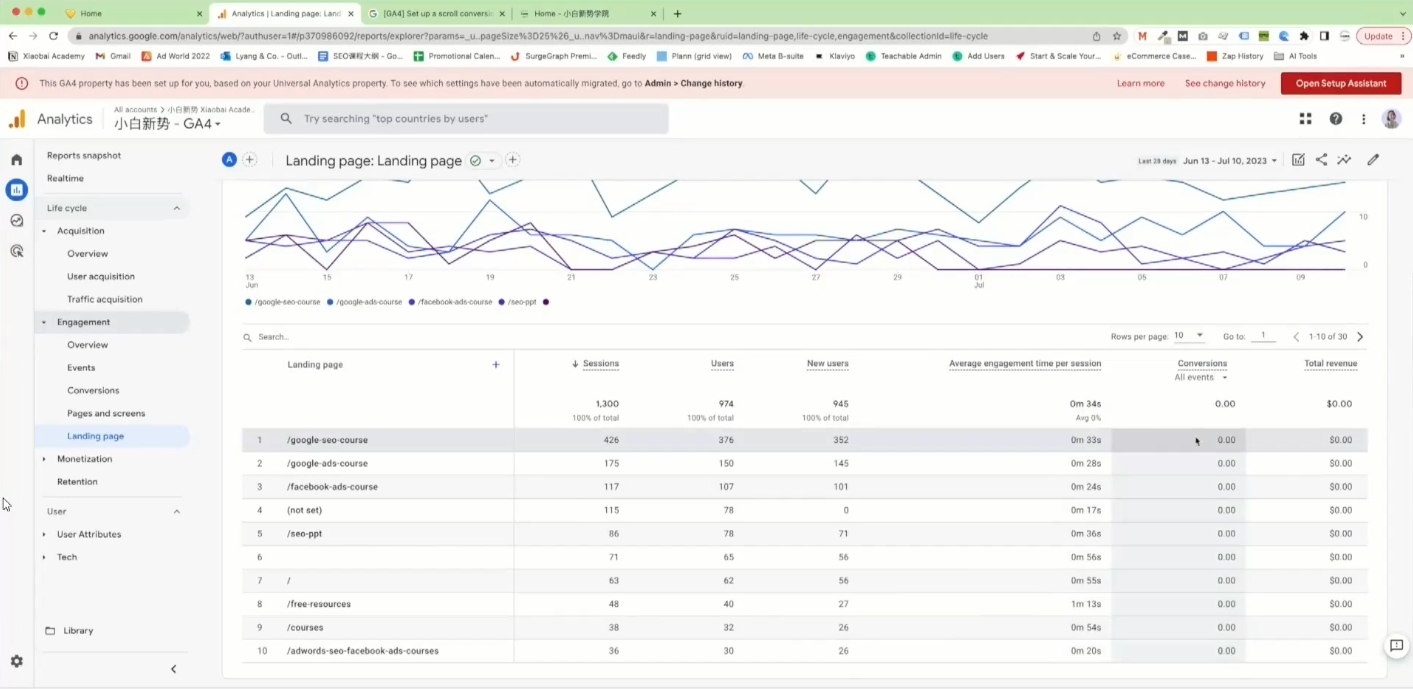 小白新势学院·谷歌广告投放教程-鑫梵淘