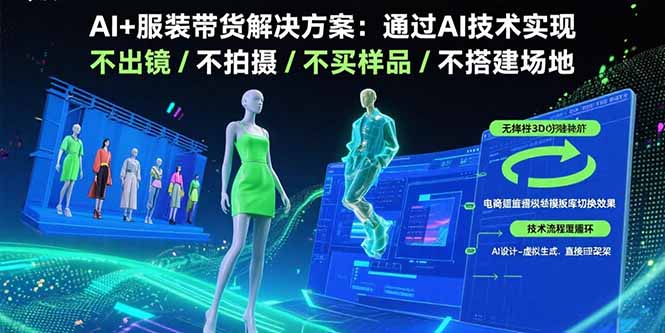 AI+服装带货解决方案：通过AI技术实现 不出镜/不拍摄/不买样品/不搭建场地-鑫梵淘