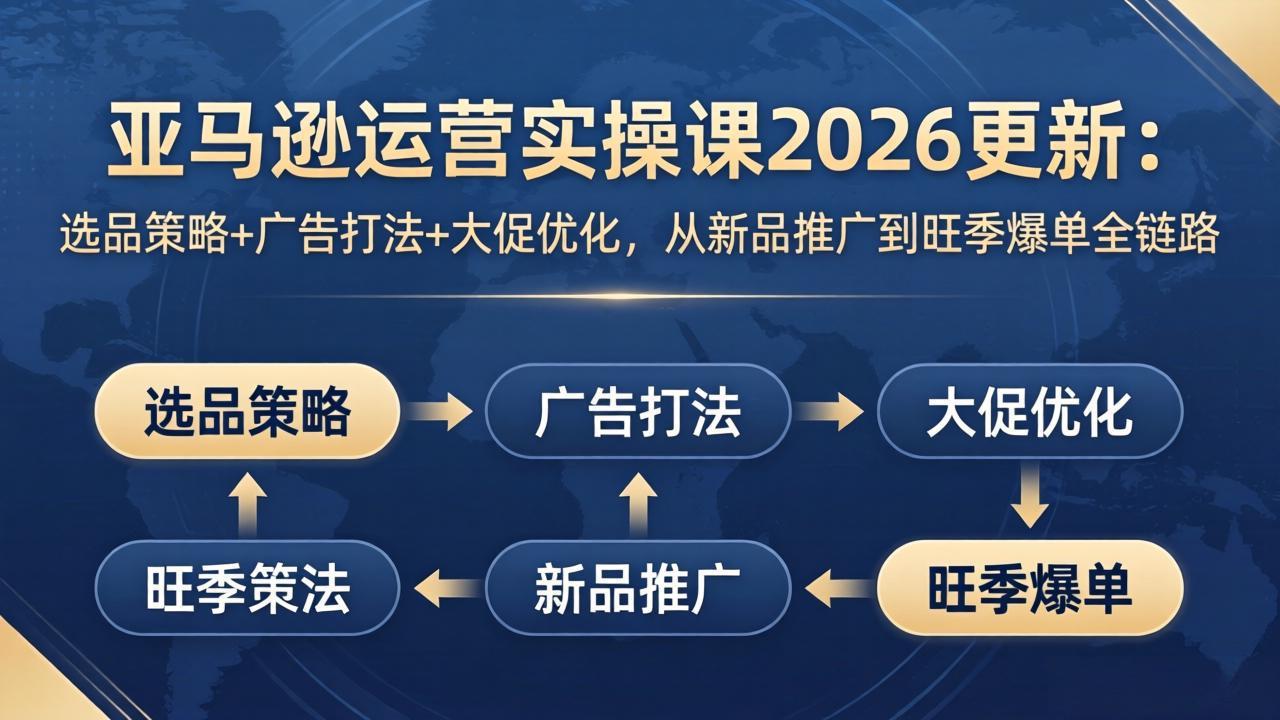 亚马逊运营实操课2026更新：选品策略+广告打法+大促优化，从新品推广到旺季爆单全链路-鑫梵淘