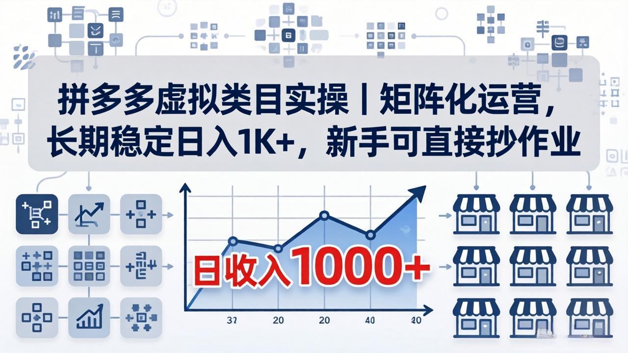 拼多多虚拟类目实操｜矩阵化运营，长期稳定日入 1K+，新手可直接抄作业-鑫梵淘