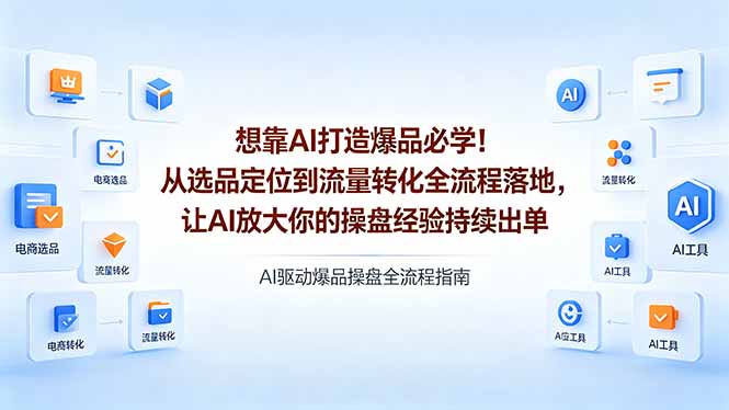 想靠AI打造爆品必学！从选品定位到流量转化全流程落地，让AI放大你的操盘经验持续出单-鑫梵淘