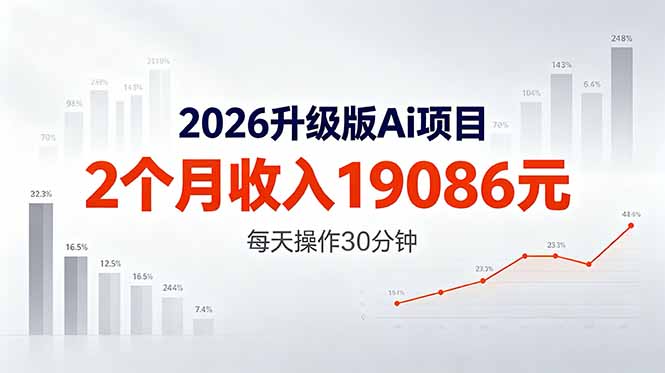 2026升级版Ai任务，2个月收入19086元，熟练后每天操作30分钟！-鑫梵淘