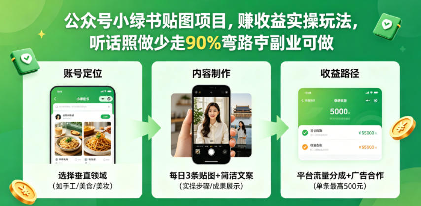公众号小绿书贴图项目，赚收益实操玩法，听话照听话照少走90%弯路丨副业可做-鑫梵淘