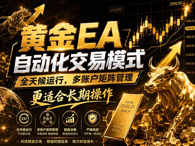黄金EA量化：多窗口矩阵稳定运行，系统自动执行，收益空间持续放大-鑫梵淘
