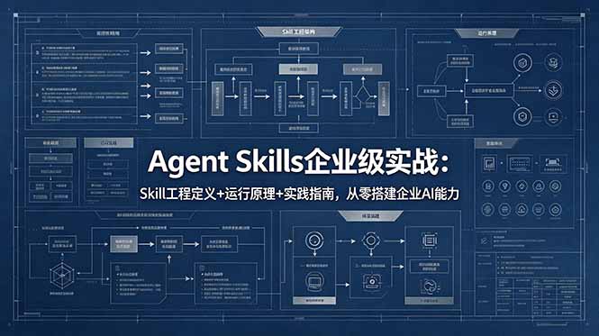 Agent Skills企业级实战：Skill工程定义+运行原理+实践指南，从零搭建企业AI能力-鑫梵淘