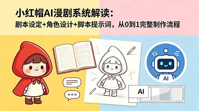 小红帽AI漫剧系统解读：剧本设定+角色设计+脚本提示词，从0到1完整制作流程-鑫梵淘