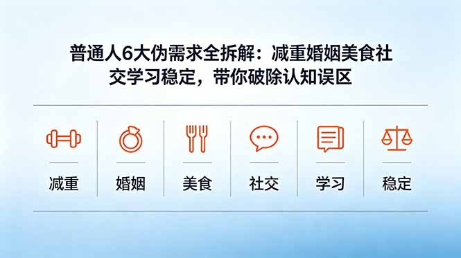 付费文章：普通人6大伪需求全拆解：减重婚姻美食社交学习稳定，带你破除认知误区-鑫梵淘