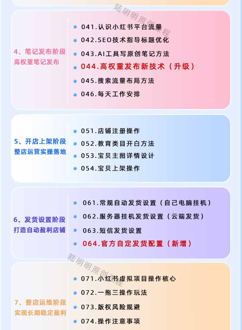 图片[3]-小红书虚拟项目特训班9.0，全面拥抱AI，批量产出原创PPT货源，单品/单店纯利润几万到几十W-鑫梵淘