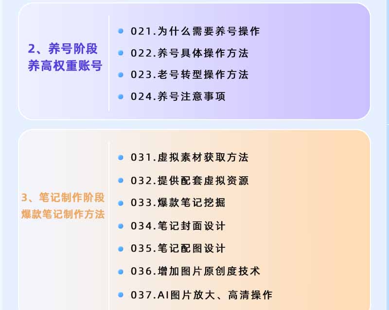 图片[2]-小红书虚拟项目特训班9.0，全面拥抱AI，批量产出原创PPT货源，单品/单店纯利润几万到几十W-鑫梵淘