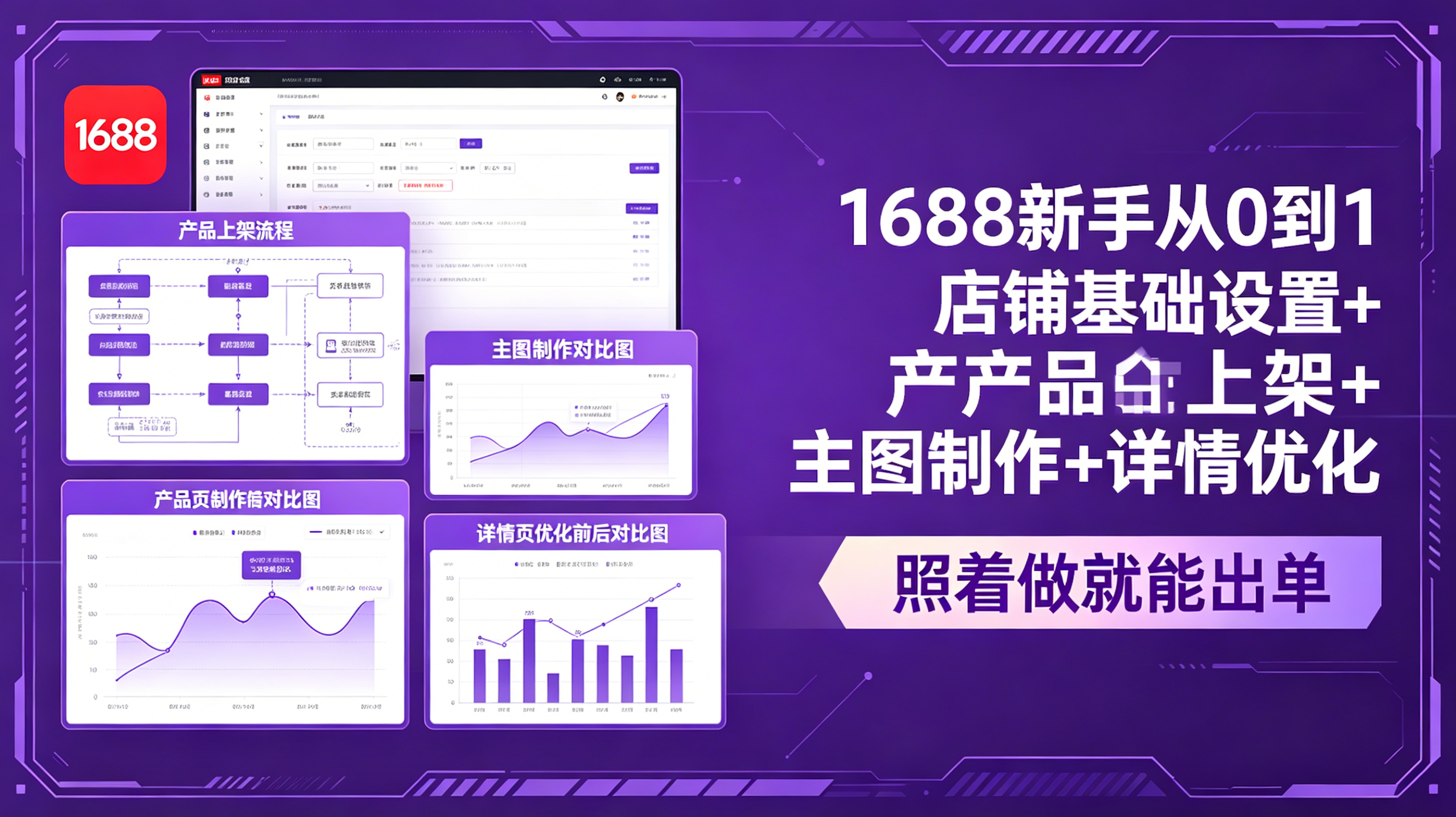 1688新手从0到1：店铺基础设置+产品上架+主图制作+详情优化，照着做就能出单-鑫梵淘