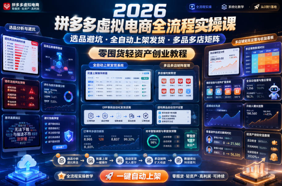 2026拼多多虚拟电商全流程实操课，选品避坑・全自动上架发货・多品多店矩阵，零囤货轻资产创业教程-鑫梵淘