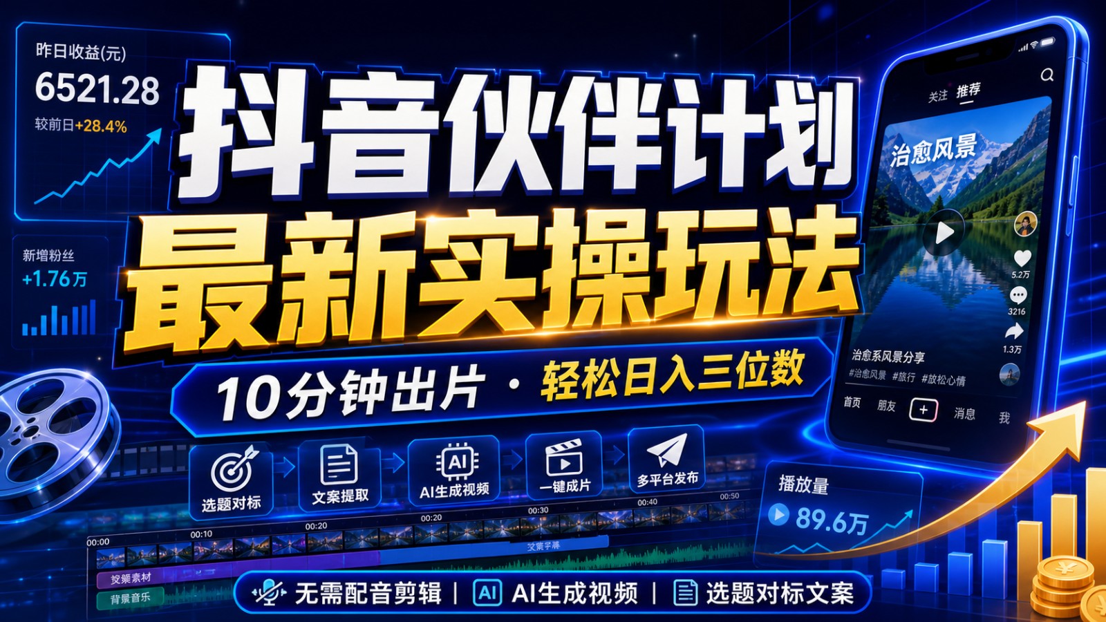 抖音伙伴计划最新暴利玩法，不用找素材和剪辑，10分钟出一条原创视频，轻松日入三位数-鑫梵淘