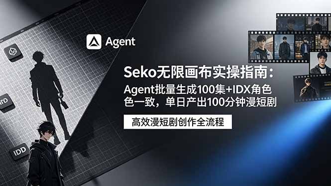 Seko无限画布实操指南：Agent批量生成100集+IDX角色一致，单日产出100分钟漫短剧-鑫梵淘