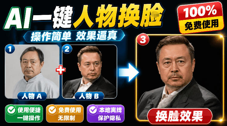 纯离线本地运行！AI一键人物lian部替换软件，支持图片换lian，效果逼真，最便捷换lian工具FaceSwap-鑫梵淘