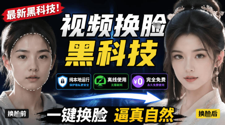 AI人工智能如此夸张？一键视频换Lian黑科技，纯本地离线运行，本地视频换Lian娱乐工具，AI FaceSwap-鑫梵淘