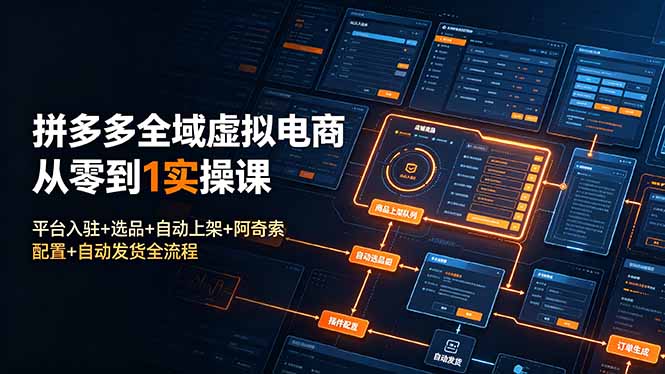 拼多多全域虚拟电商从零到1实操课：平台入驻+选品+自动上架+阿奇索配置+自动发货全流程-鑫梵淘