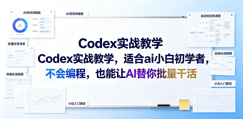 Codex实战教学，适合ai小白初学者，不会编程，也能让AI替你批量干活-鑫梵淘