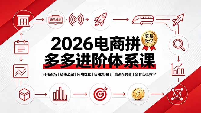 2026电商拼多多进阶体系课，开店避坑，链接上架，内功优化，自然流矩阵｜直通车付费｜全套实操教学-鑫梵淘