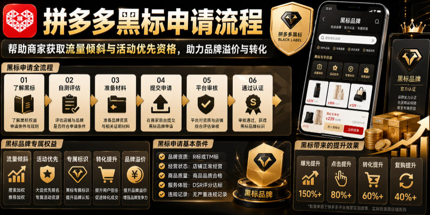 拼多多黑标申请流程，帮助商家获取流量倾斜与活动优先资格，助力品牌溢价与转化-鑫梵淘