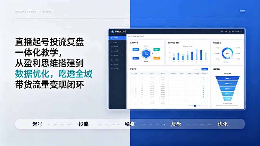 直播起号投流复盘一体化教学，从盈利思维搭建到数据优化，吃透全域带货流量变现闭环-鑫梵淘