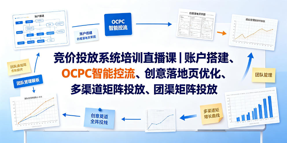 竞价投放系统培训直播课｜账户搭建、OCPC智能控流、创意落地页优化、多渠道矩阵投放、团队管理与副业变现全阶实战(更新0709)-鑫梵淘
