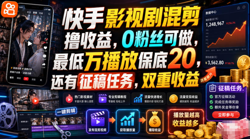 快手影视剧混剪撸收益，0粉丝可做，最低万播放保底20，还有征稿任务，双重收益-鑫梵淘