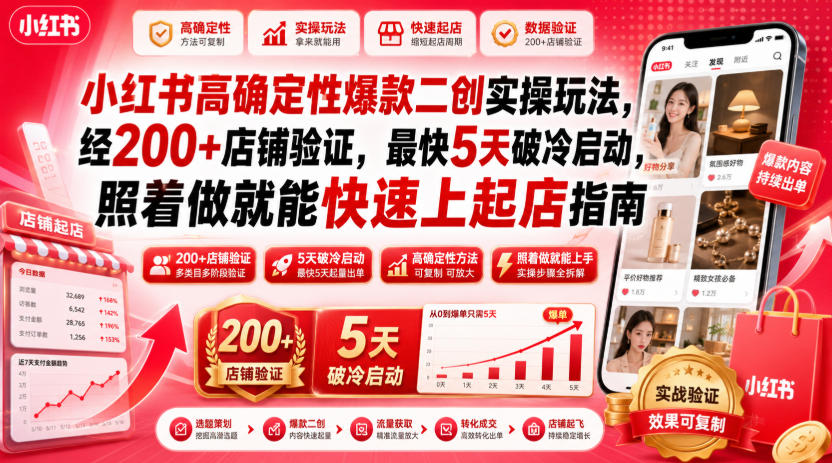 小红书高确定性爆款二创实操玩法，经200+店铺验证，最快5天破冷启动，照着做就能快速上起店指南-鑫梵淘