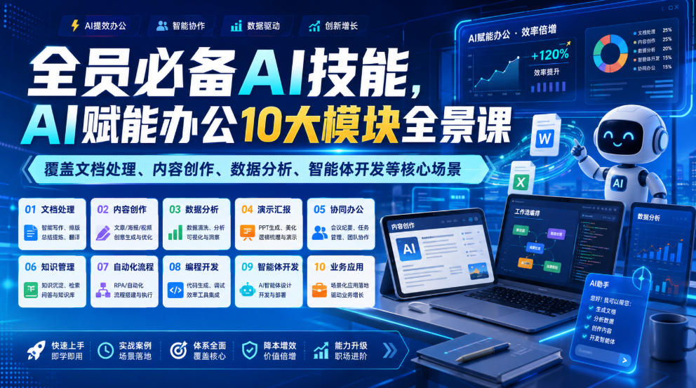 全员必备AI技能，AI赋能办公10大模块全景课，覆盖文档处理、内容创作、数据分析、智能体开发等核心场景-鑫梵淘