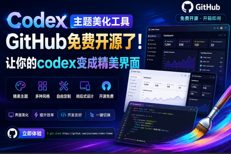 Codex主题美化工具，GitHub免费开源了！让你的codex变成精美界面-鑫梵淘