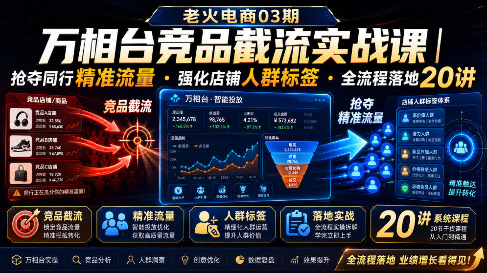 老火电商03期・万相台竞品截流实战课｜抢夺同行精准流量・强化店铺人群标签・全流程落地20讲-鑫梵淘