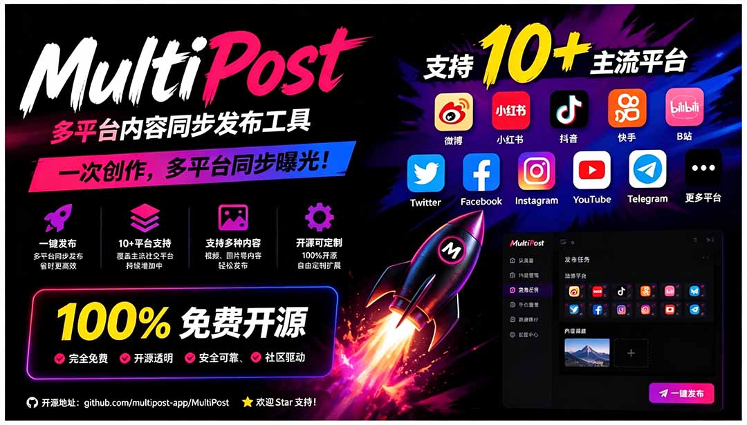 一键发布内容到 10+ 社交媒体平台！支持视频/图片内容，一次编辑全网-鑫梵淘