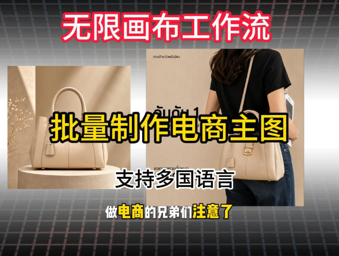 批量复刻电商爆款主图工作流搭建教学，批量下载，支持多国语言，不管是国内电商还是跨境店群都能用-鑫梵淘