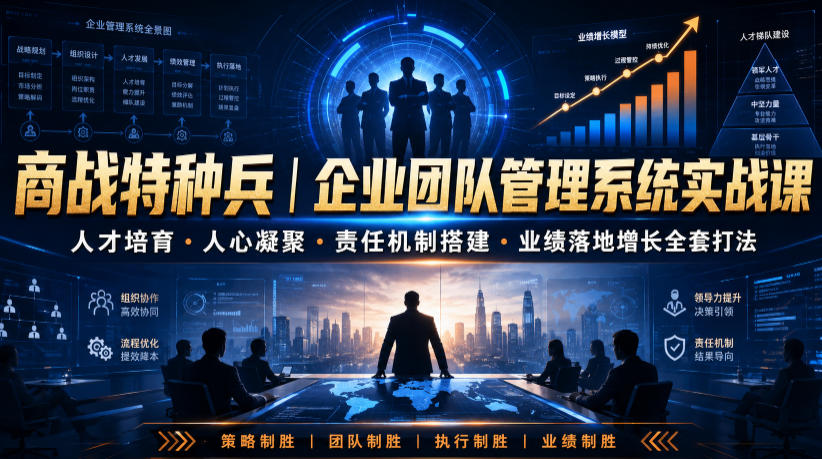 商战特种兵｜企业团队管理系统实战课人才培育・人心凝聚・责任机制搭建・业绩落地增长全套打法-鑫梵淘