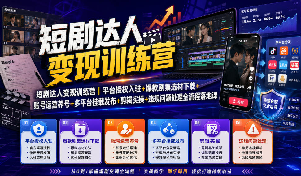 短剧达人变现训练营｜平台授权入驻+爆款剧集选材下载+账号运营养号+多平台挂载发布+剪辑实操+违规问题处理全流程落地课-鑫梵淘