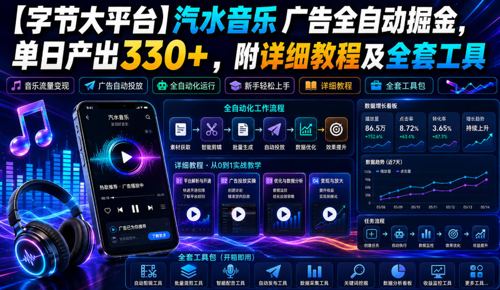 【字节大平台】汽水音乐广告全自动掘金，单日产出330+，附详细教程及全套工具【揭秘】-鑫梵淘
