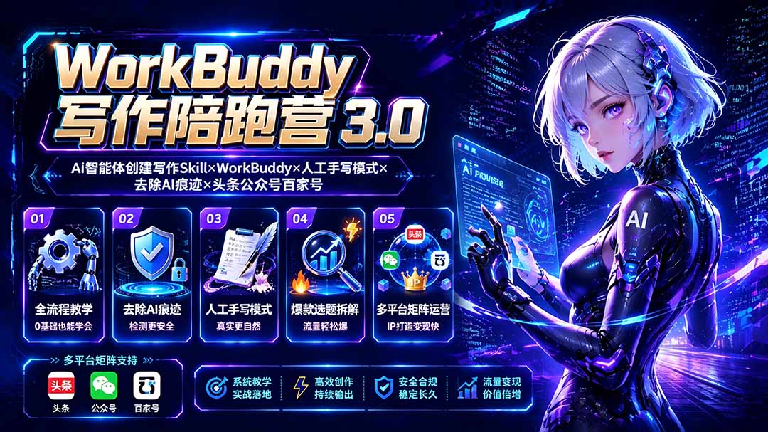WorkBuddy写作陪跑营3.0-更新：Ai智能体创建写作Skill×WorkBuddy×人工手写模式×去除AI痕迹×头条公众号百家号-鑫梵淘