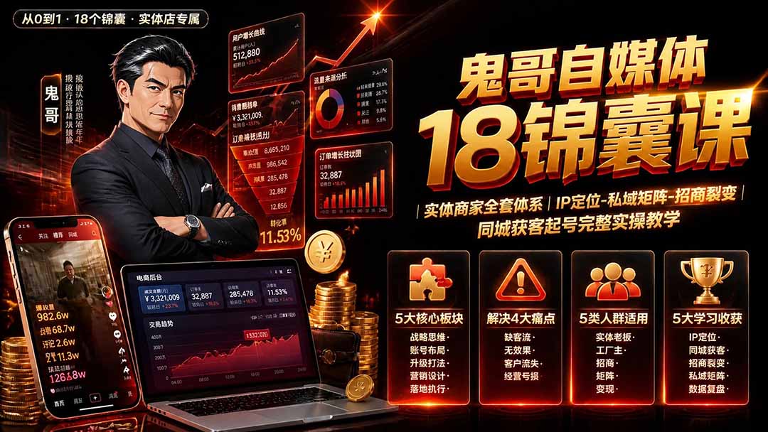 鬼哥自媒体18锦囊课｜实体商家全套体系｜IP 定位-私域矩阵-招商裂变｜同城获客起号完整实操教学-鑫梵淘