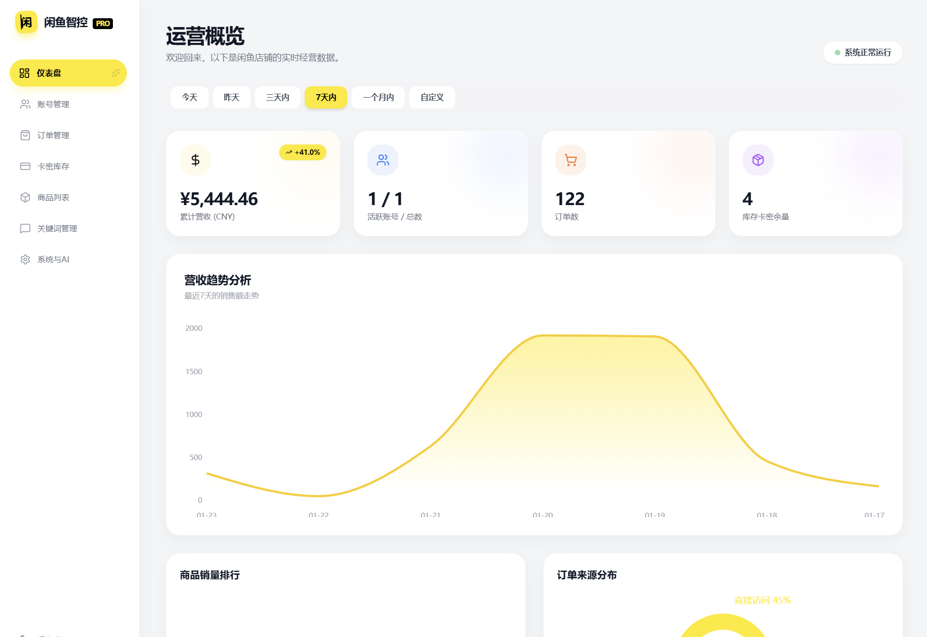 闲鱼自动发货系统/自动回复/闲鱼AI回复系统源码-鑫梵淘