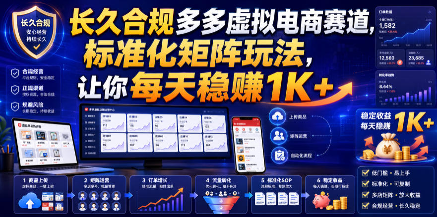 长久合规多多虚拟电商赛道，标准化矩阵玩法，让你每天稳賺1K+【揭秘】-鑫梵淘