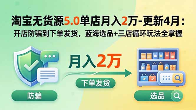 淘宝无货源5.0单店月入2万-更新2026：开店防骗到下单发货，蓝海选品+三店循环玩法全掌握-鑫梵淘