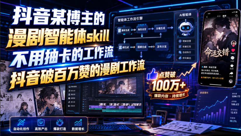 抖音某博主的漫剧智能体skill，不用抽卡的工作流，抖音破百万赞的漫剧工作流-鑫梵淘