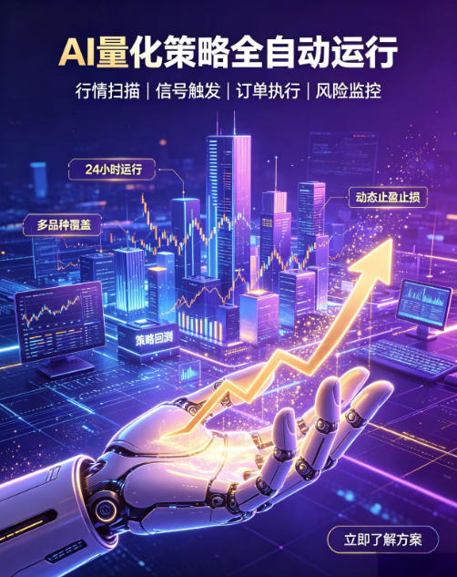 全自动EA量化系统，解锁稳健交易新范式，24小时不断交易，日入500+，当天收益当天到账，无需熬夜盯盘，解放双手，时间自由【揭秘】-鑫梵淘